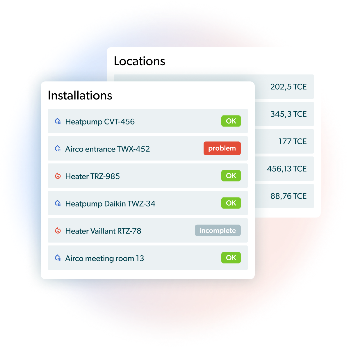 Artistic impression of a list of installations and locations
